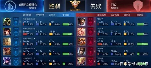 国安的主场 国安的主场